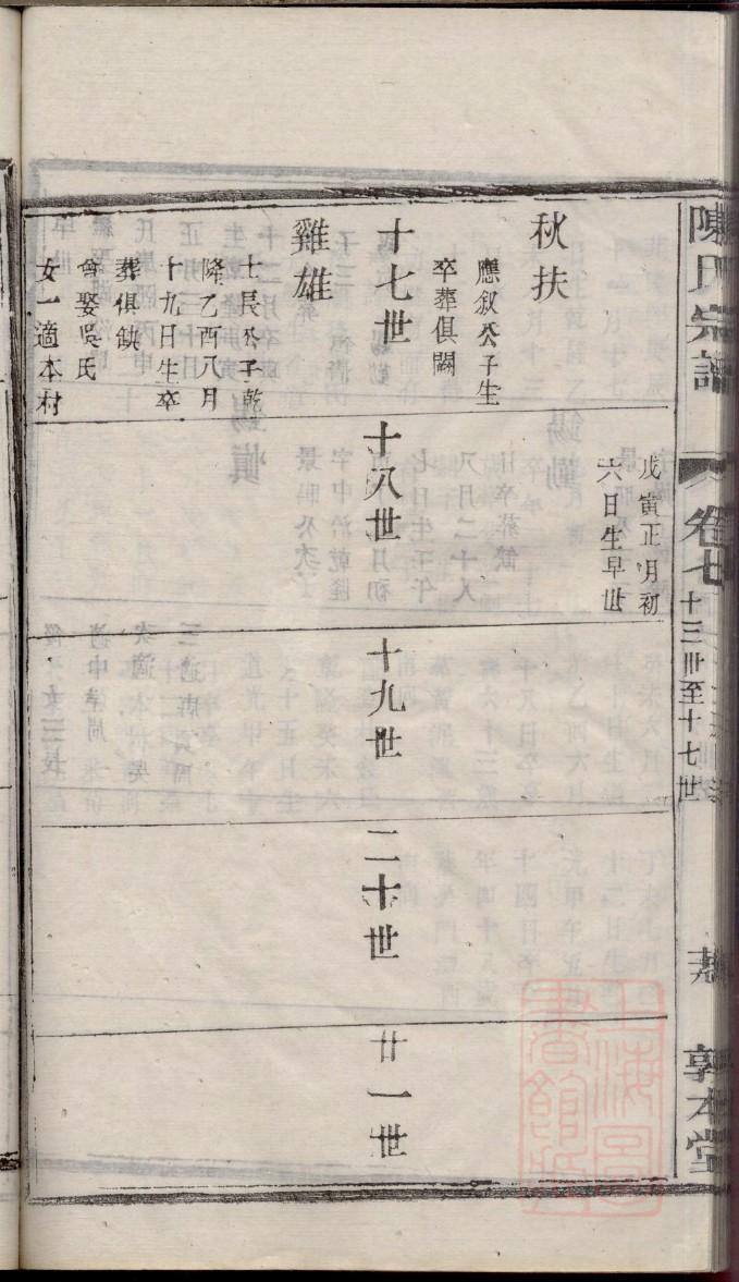 巧姓历史名人有哪些