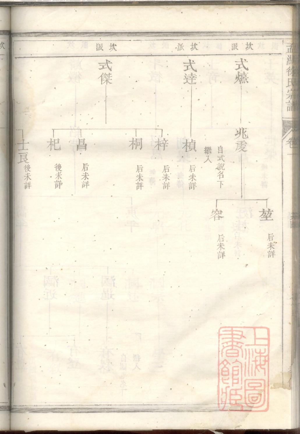 漳浦戴坑戴氏族谱