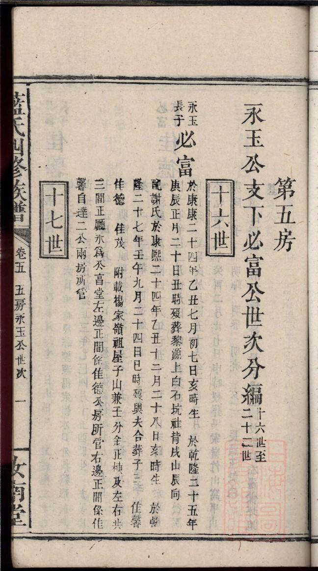 褒氏族谱购买价格