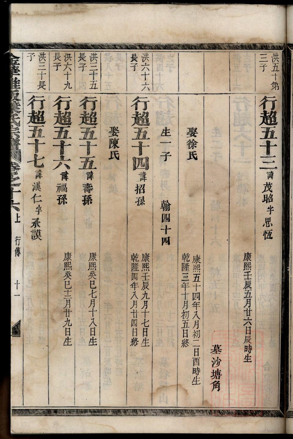 尹氏怎么查自己的字辈