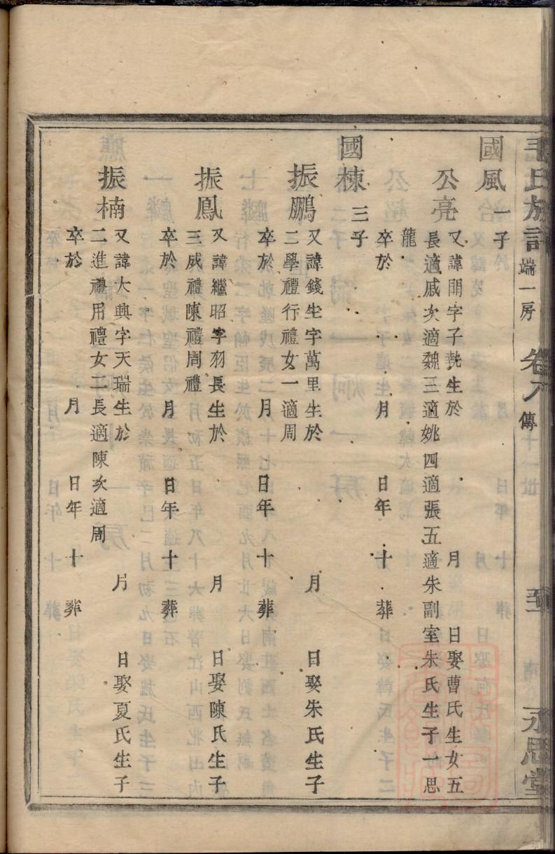 乔氏族谱河北分支