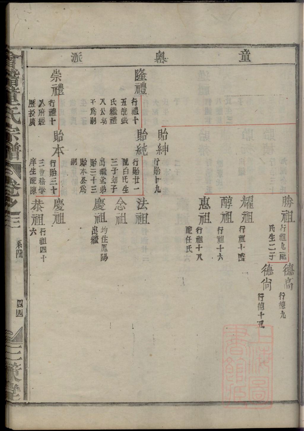 广东欧氏族谱