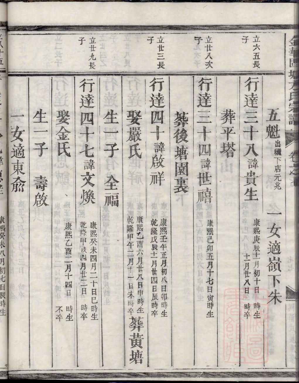 湖南所有黄氏族谱大全