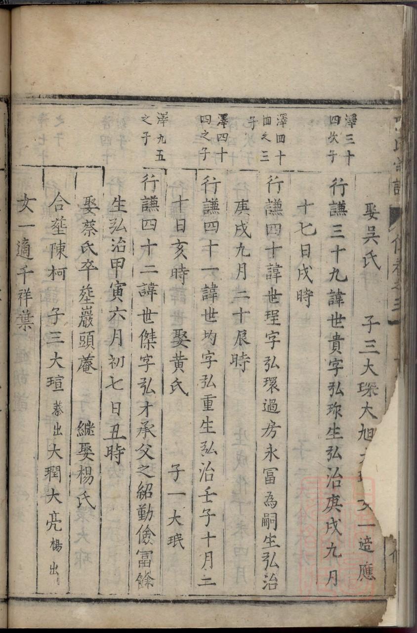 高姓家谱辈分表