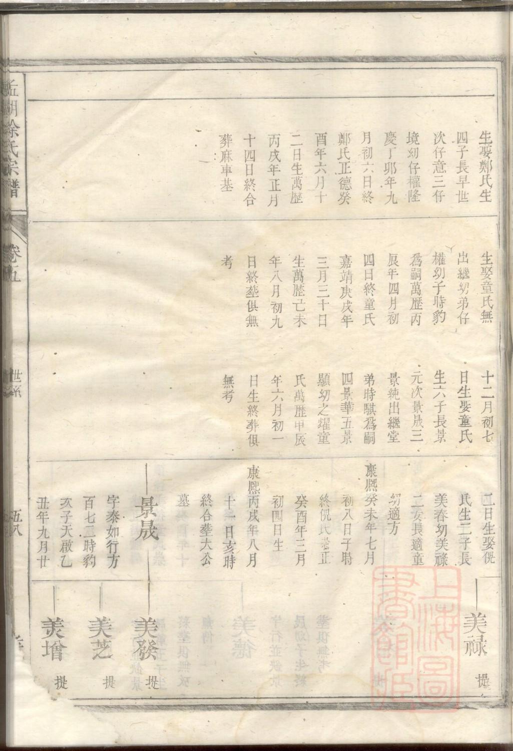 乐正姓起源来历和祖先是谁