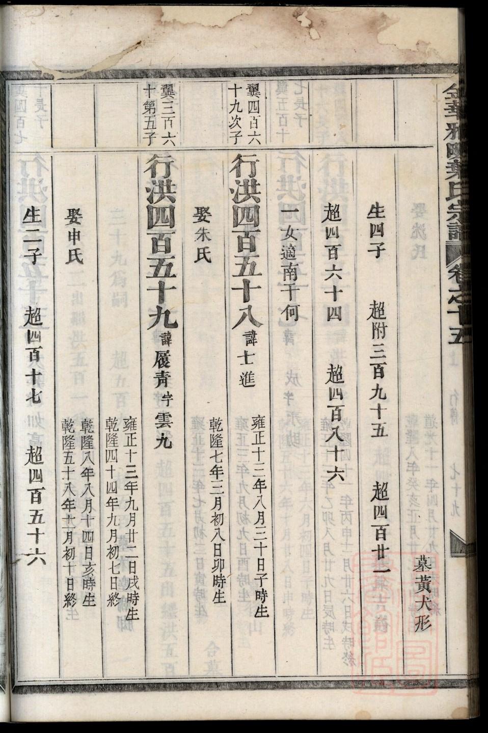山东吕氏家谱56个字辈