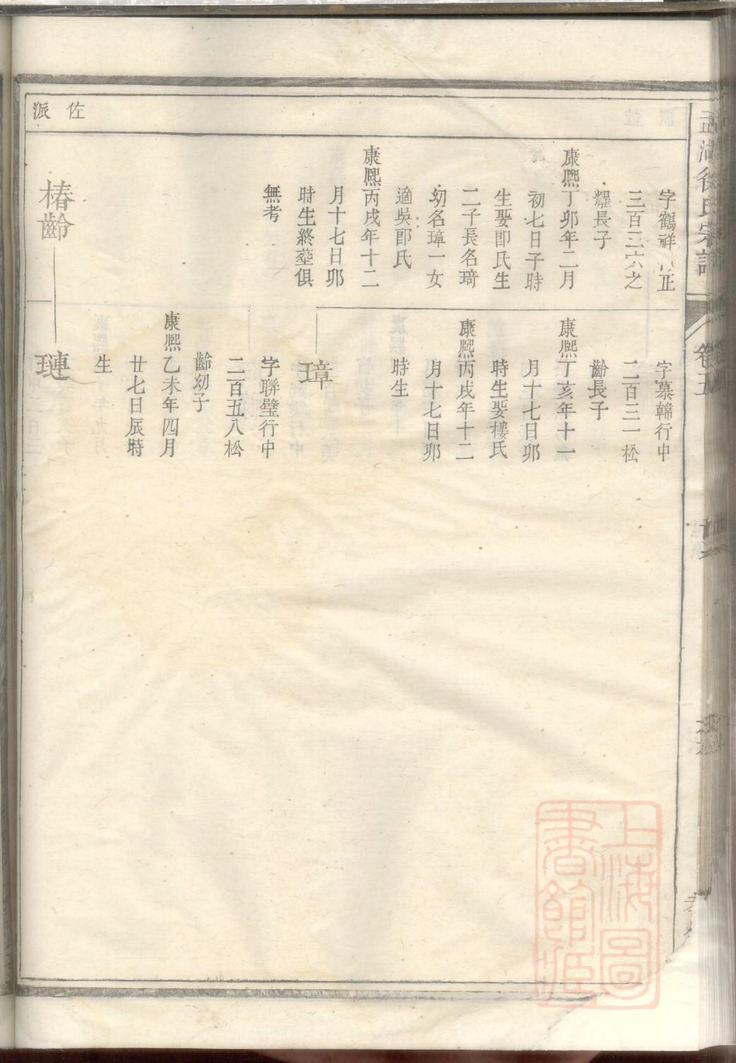森氏家谱族谱在哪里看
