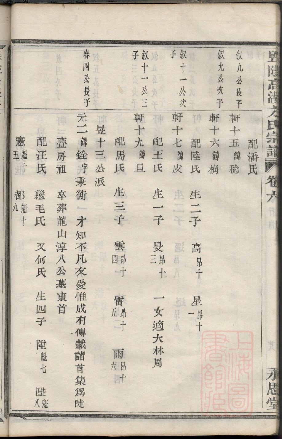 函姓起源来历和祖先是谁