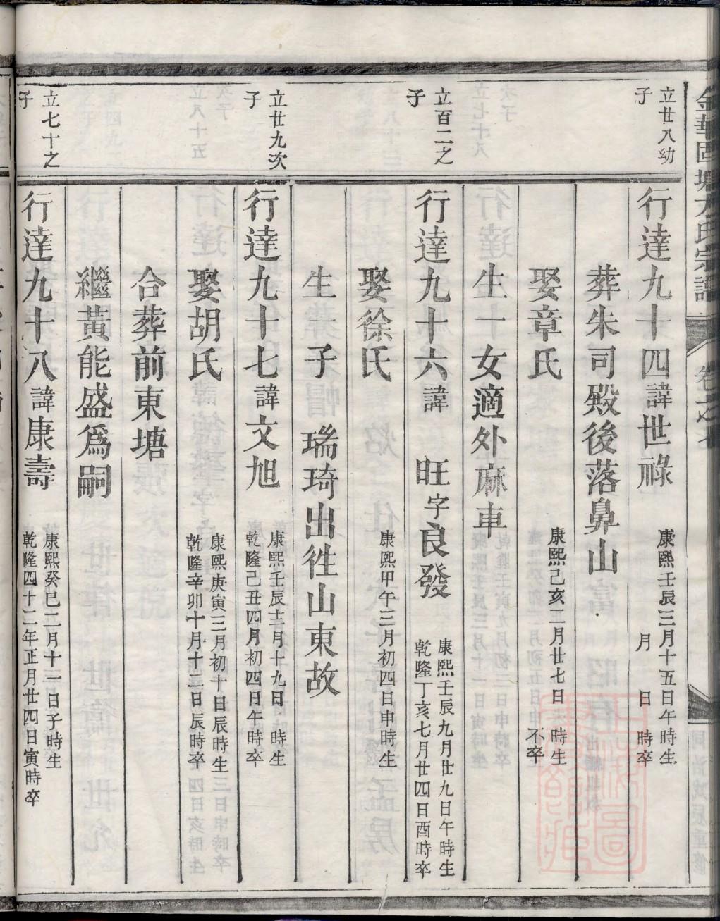 翦氏族谱视频
