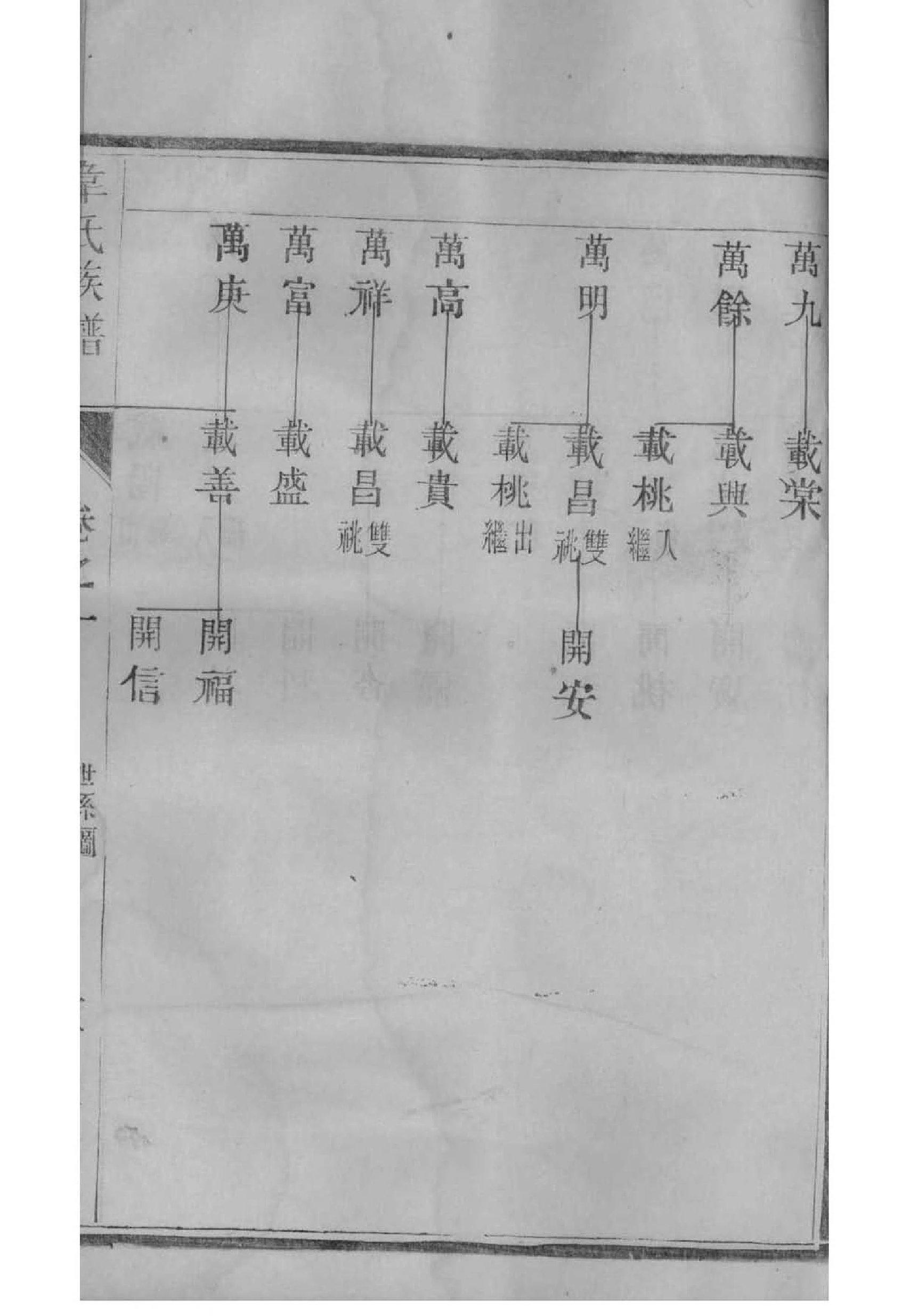 黑龙江赵氏宗祠在哪里