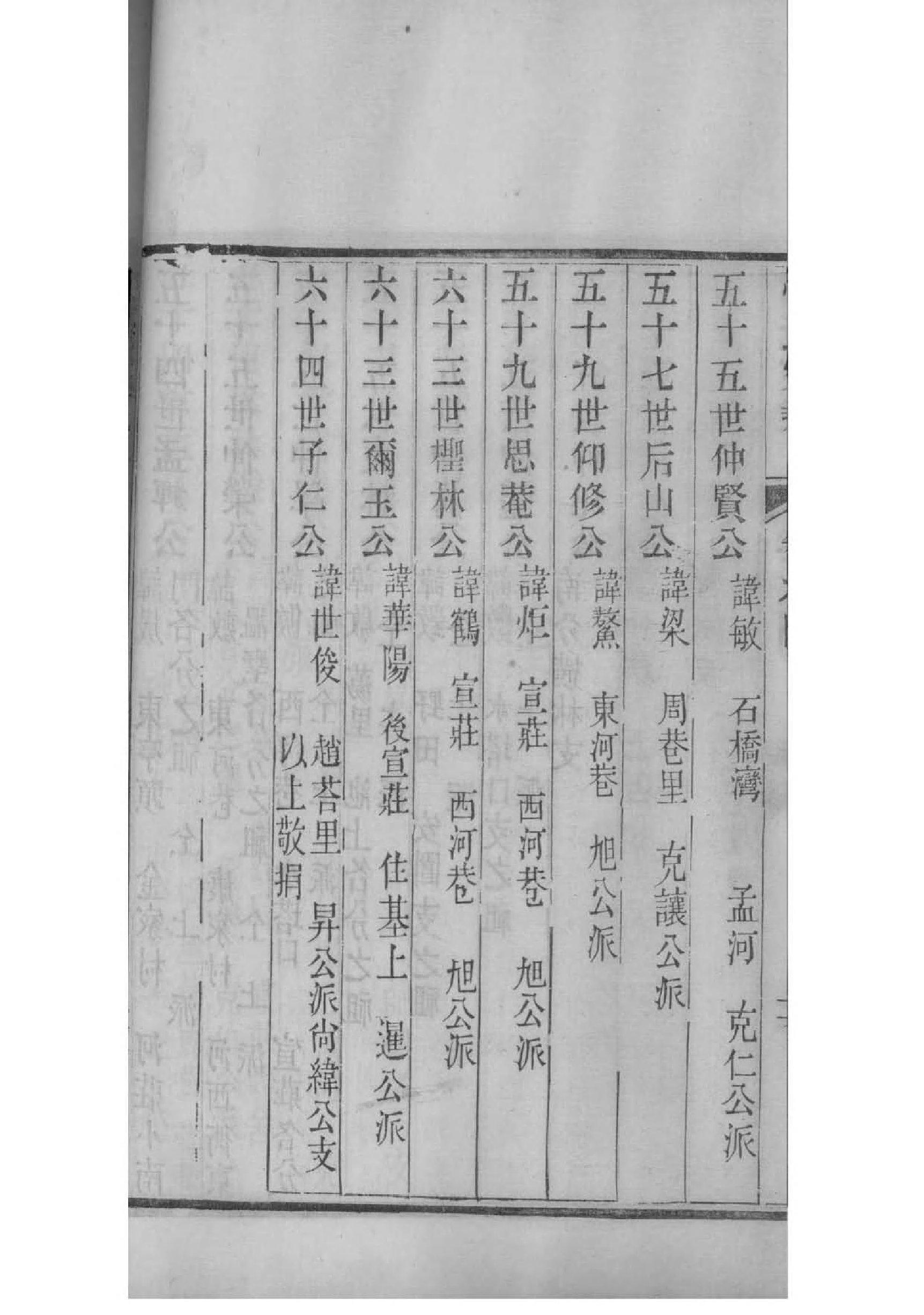 有氏家谱族谱在哪里看