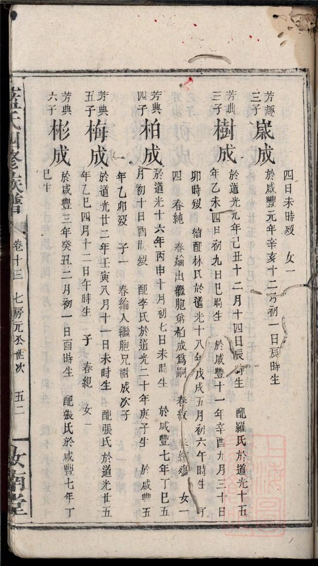 安徽曾氏宗祠在哪里