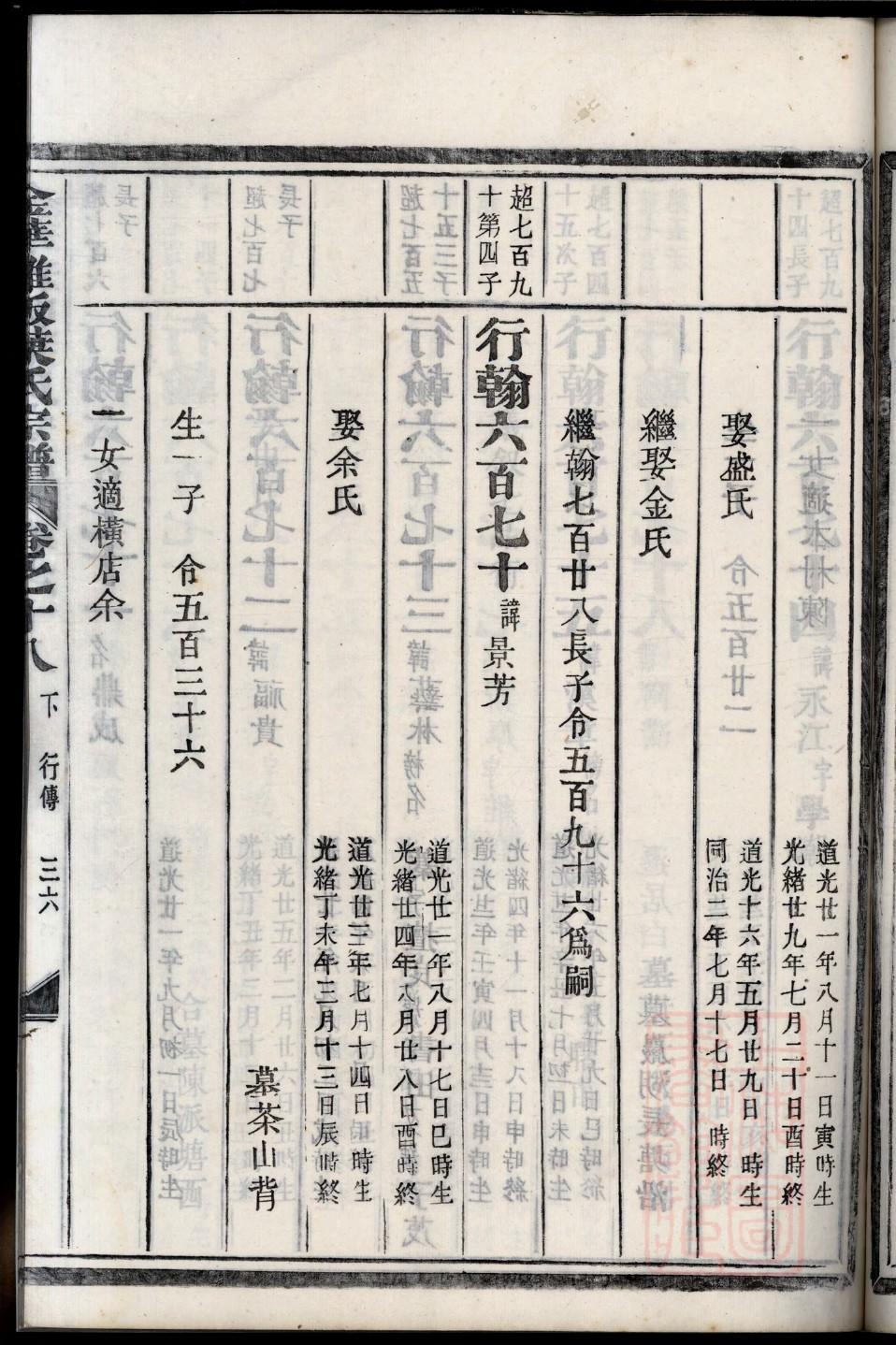 邵氏族谱电子版