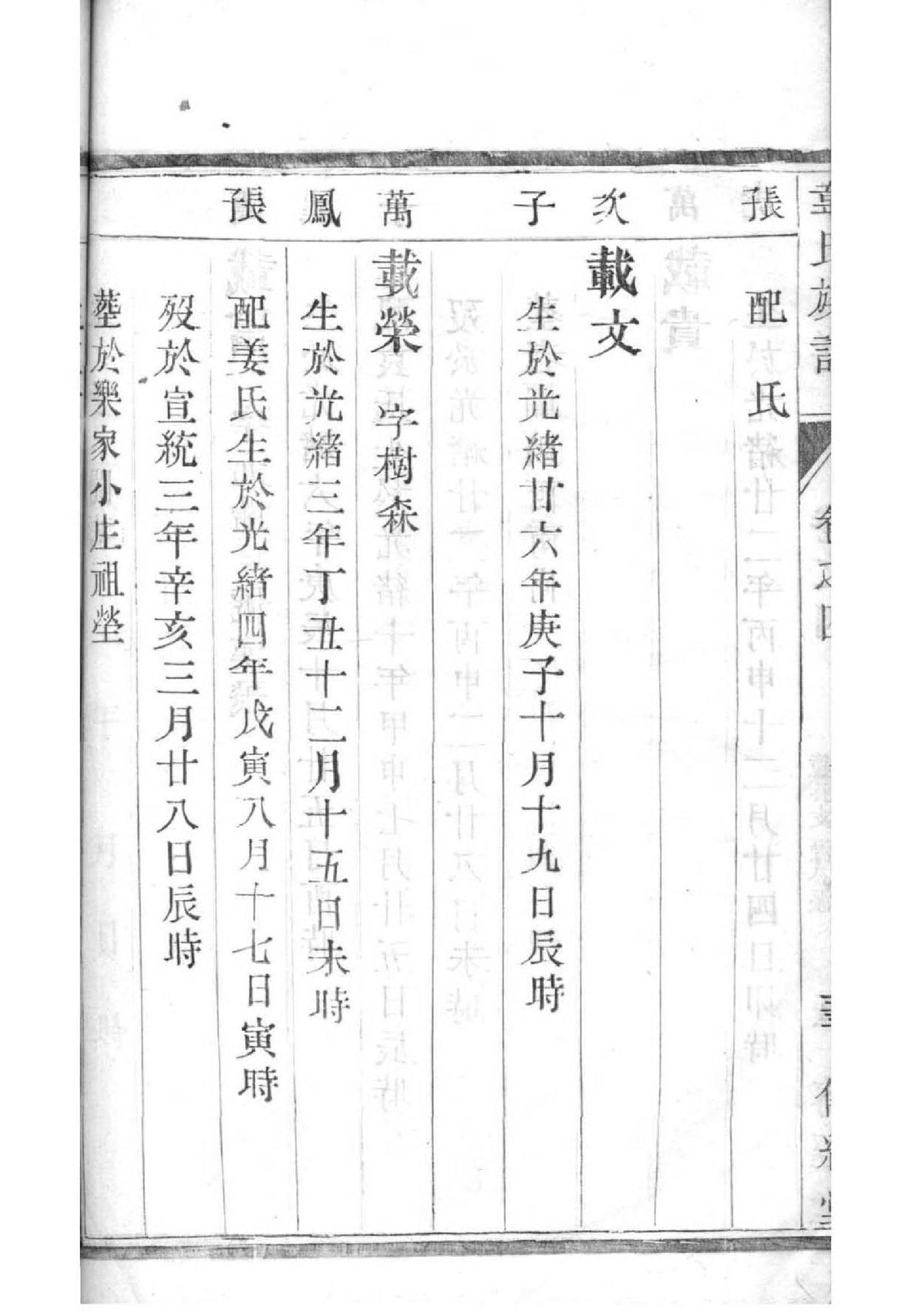 曾氏族谱江西分支