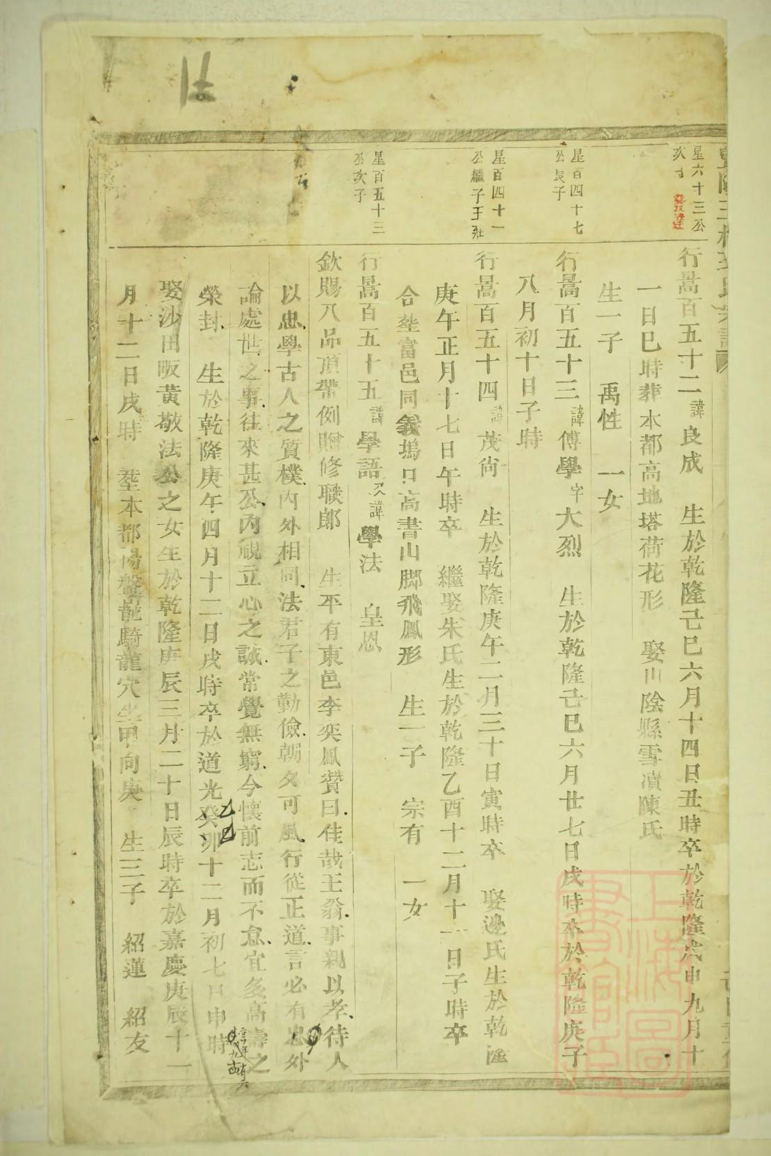 万氏族谱书籍