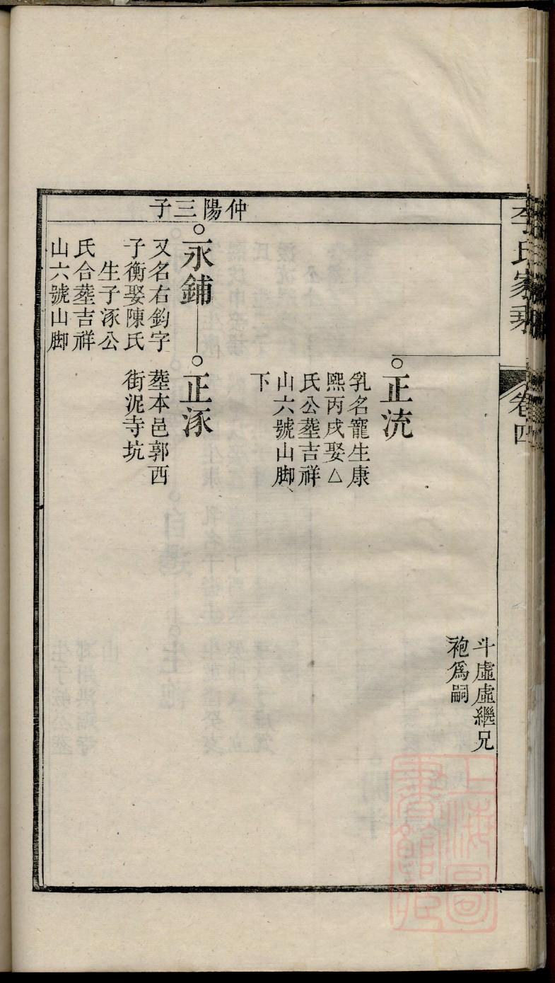 明朝朱氏族谱