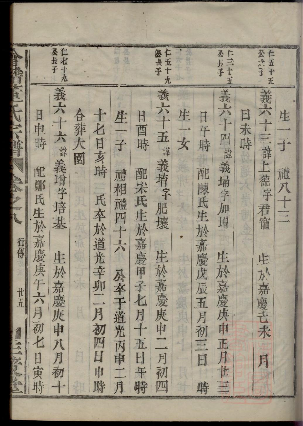 酆氏家谱族谱在哪里看