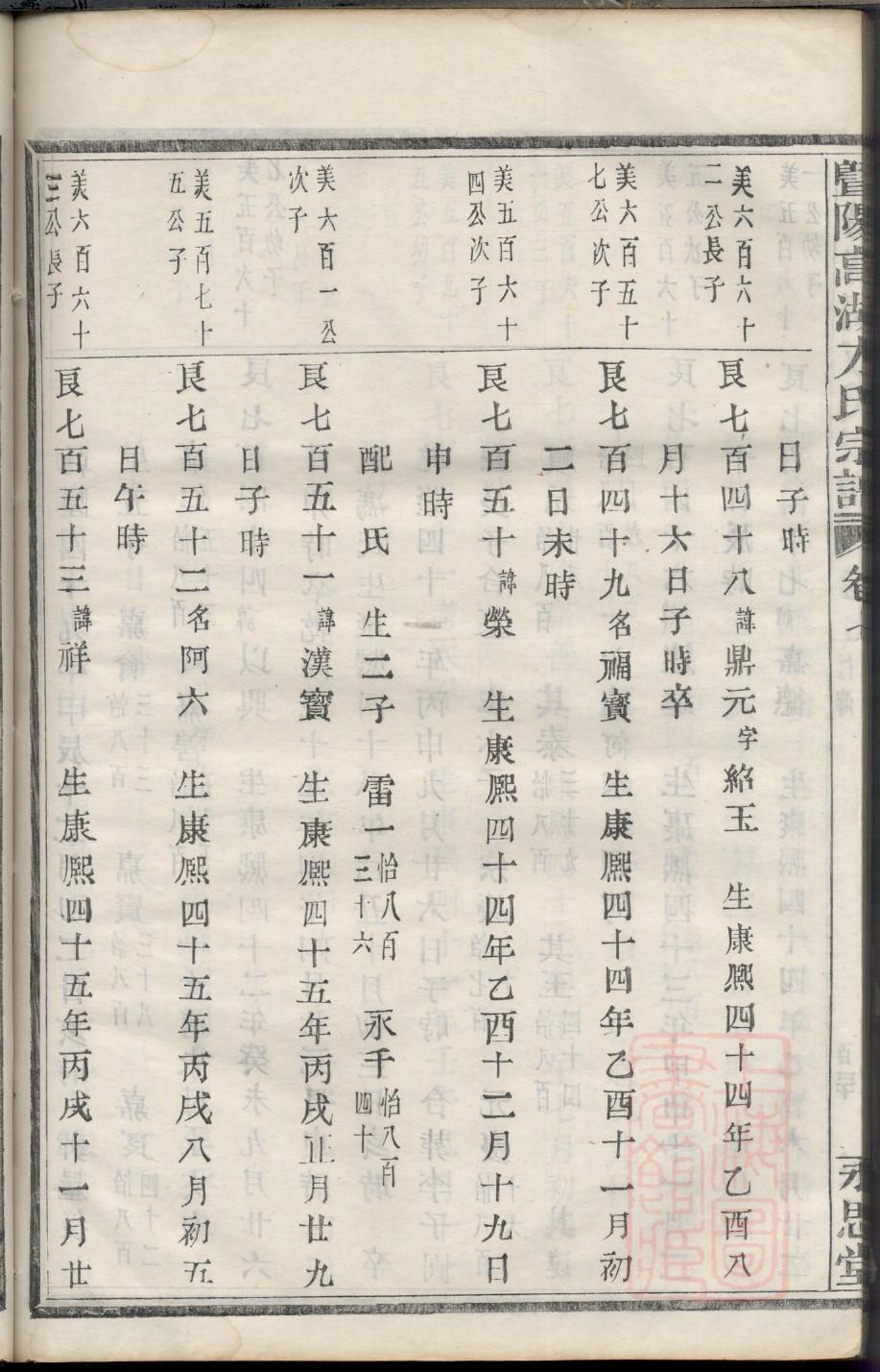 严氏家训