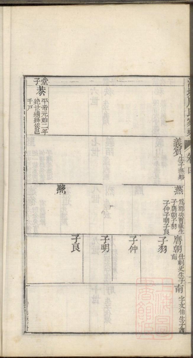 东方氏族谱查询