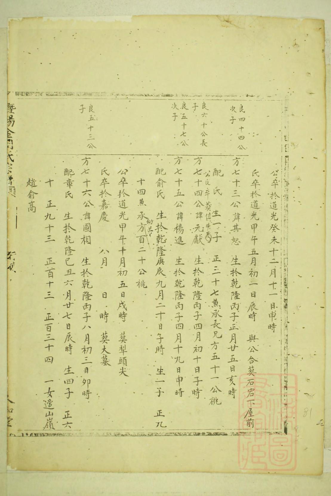 姚姓为什么出不了皇帝