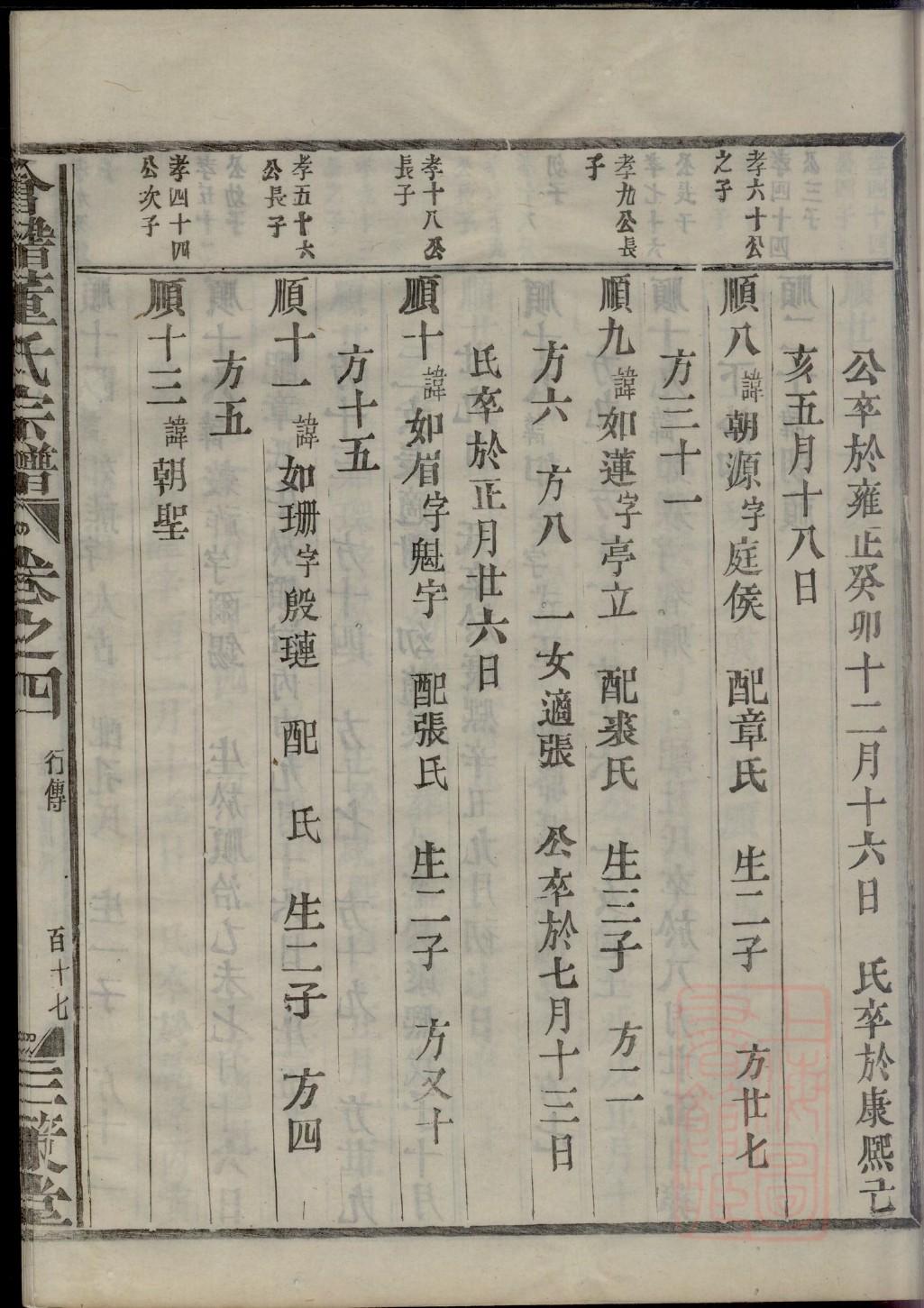 廖氏族谱书籍购买