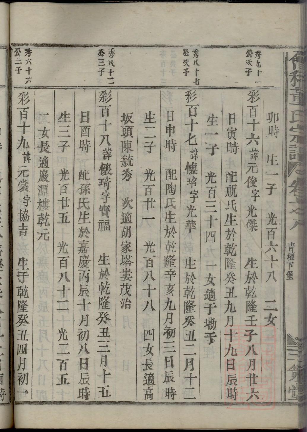 公良氏族谱查询