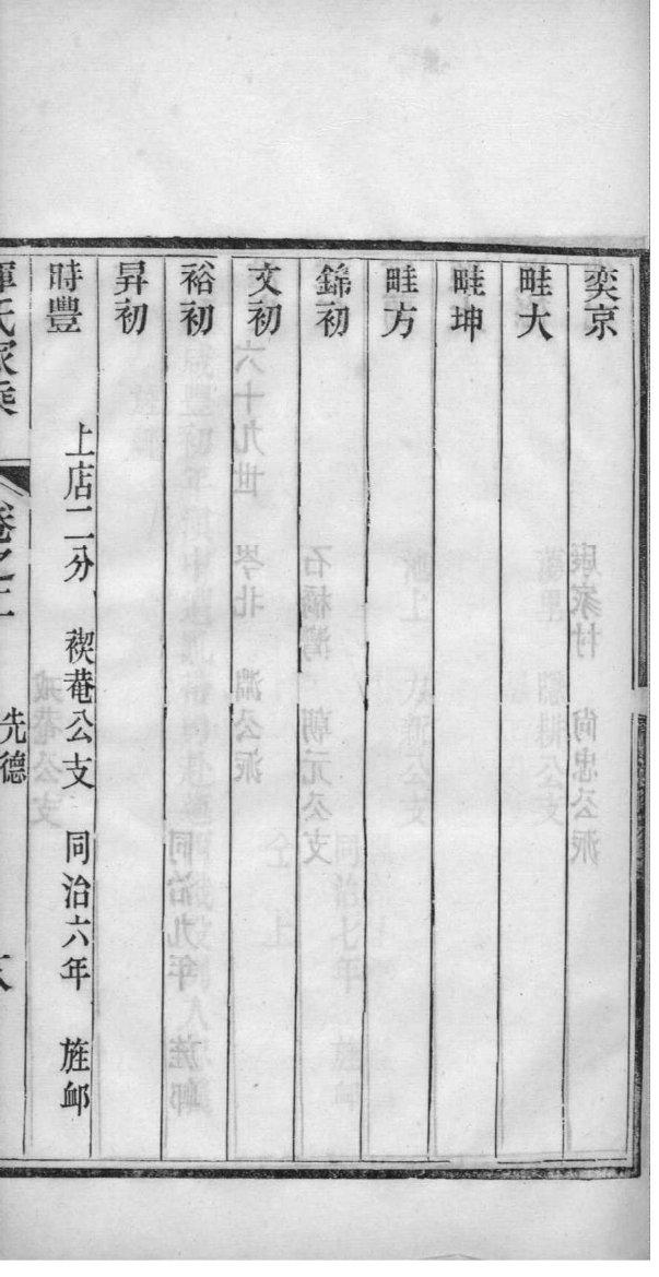 杜氏族谱字辈查询表