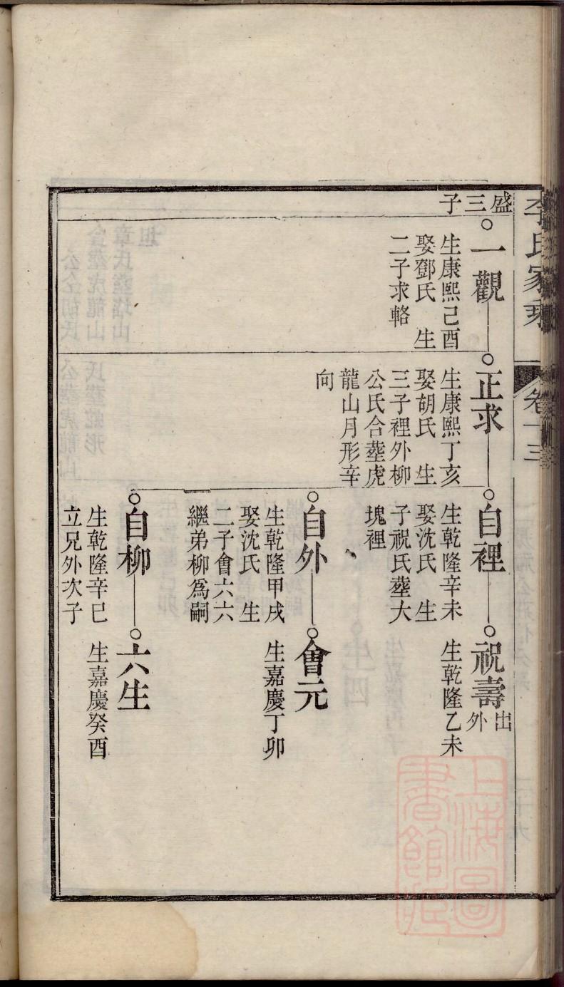 李氏族谱网