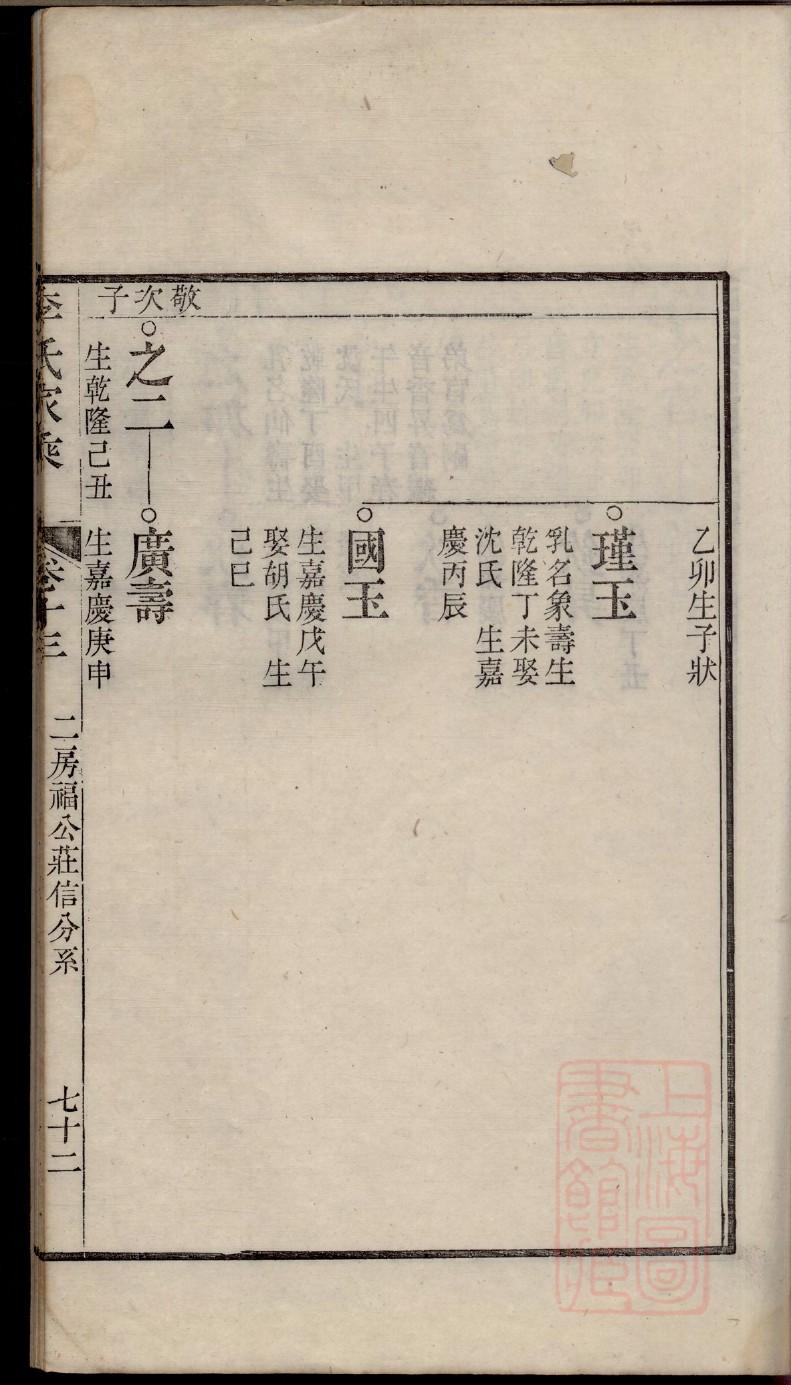 东郭氏族谱序范本范文