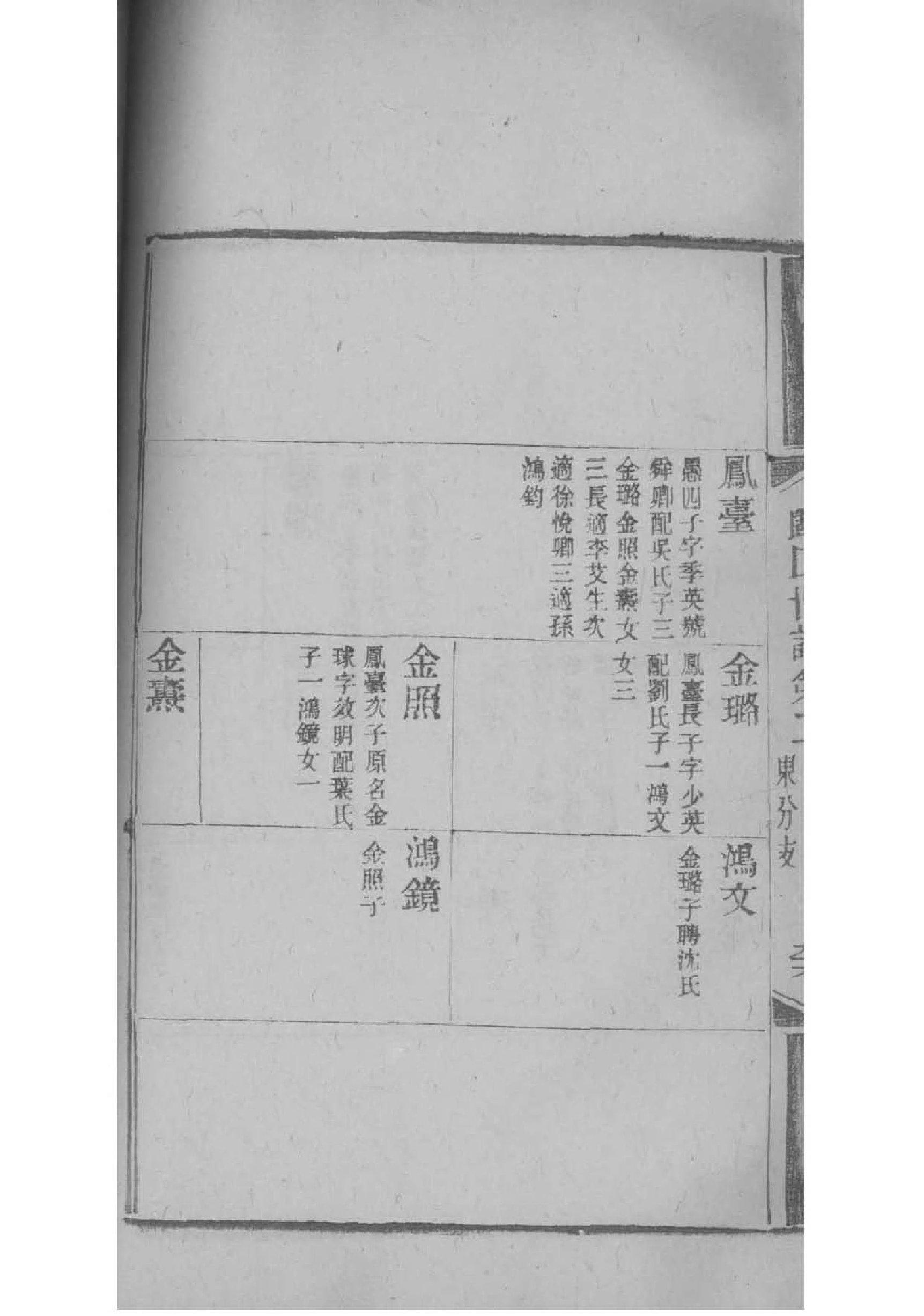 乌氏的起源