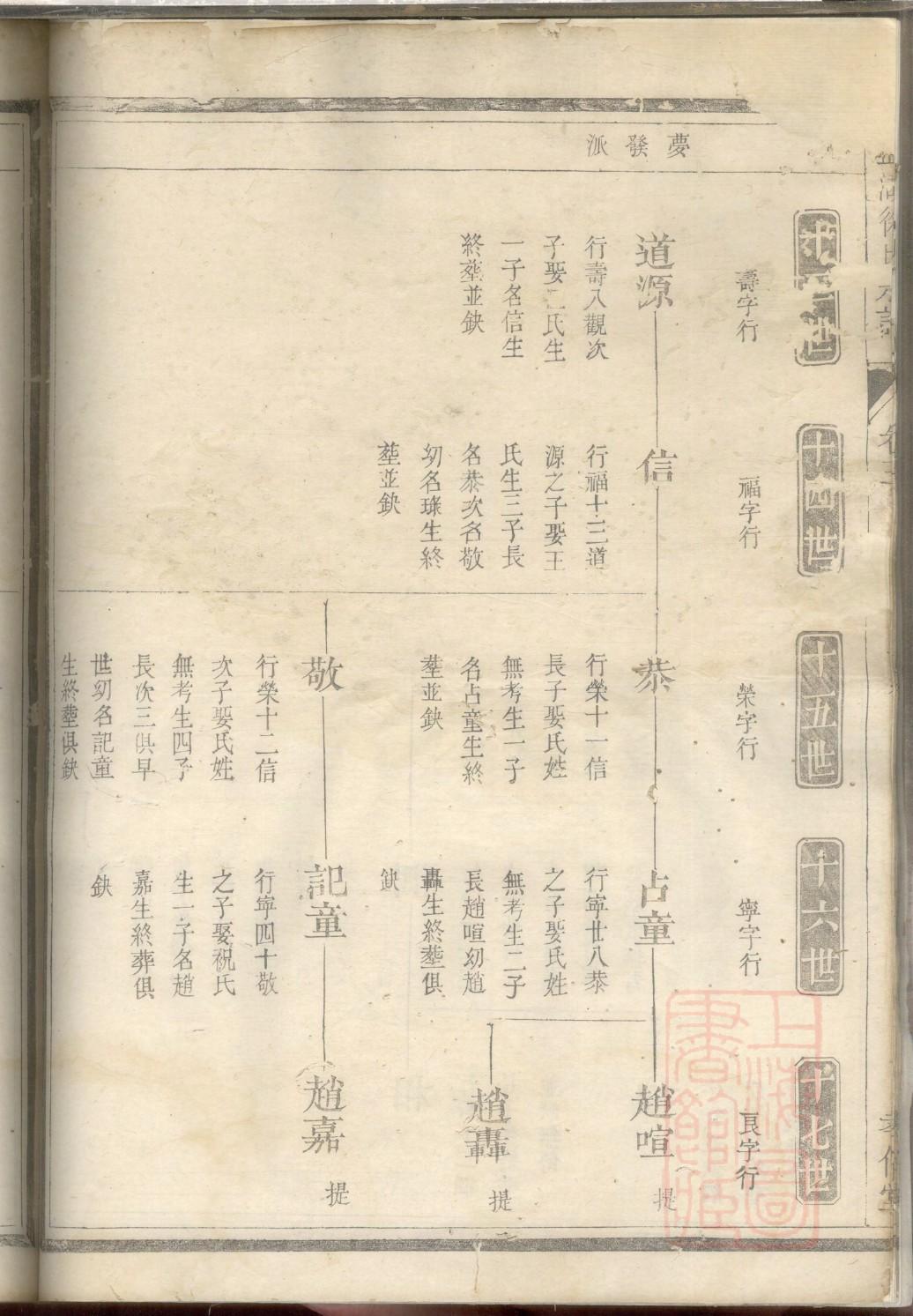 呼延氏家谱查询
