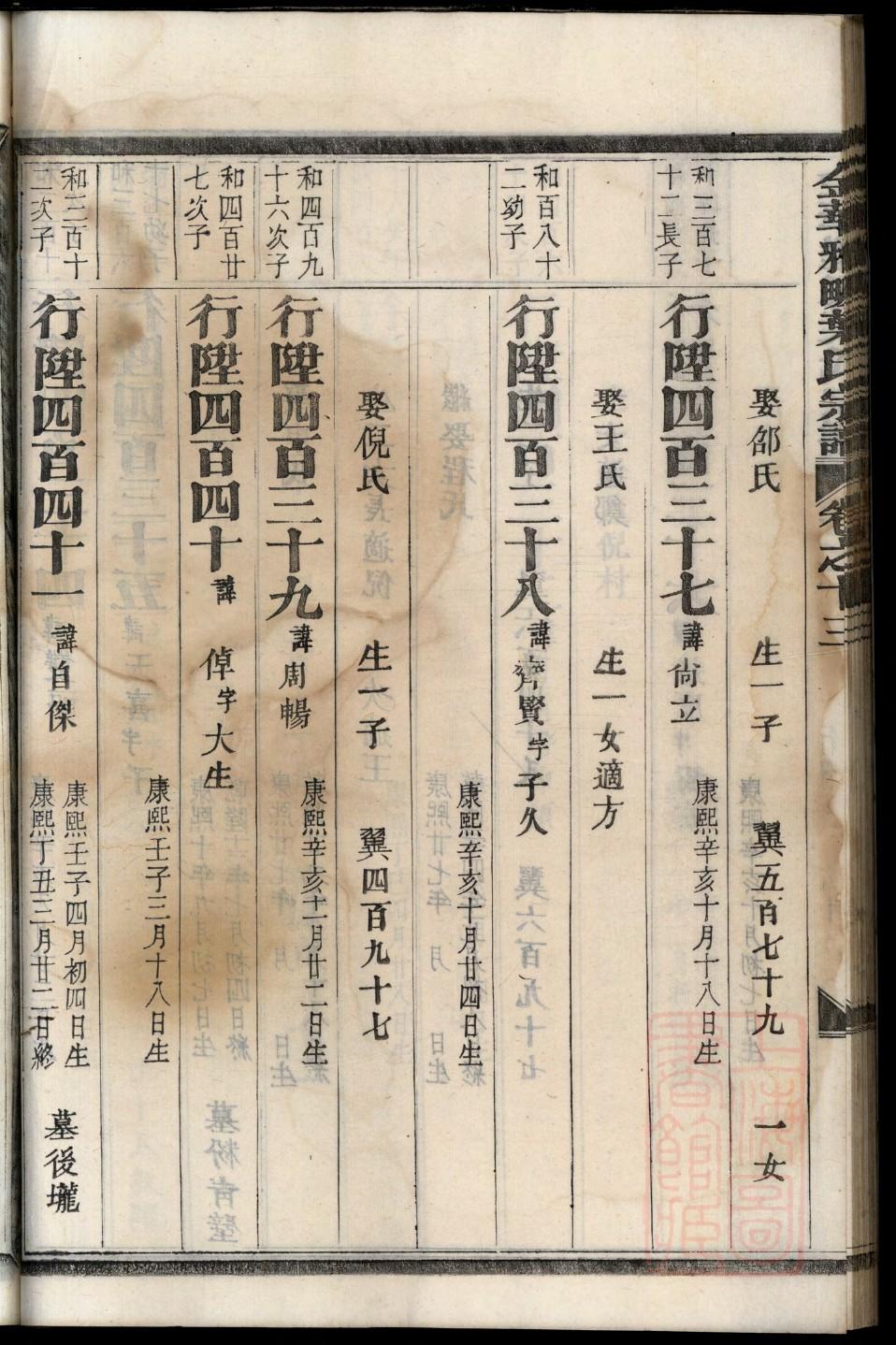 劳氏家谱网