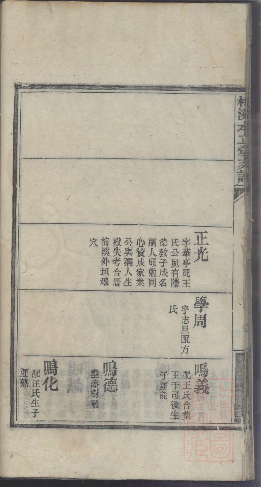 闵氏怎么查自己的字辈