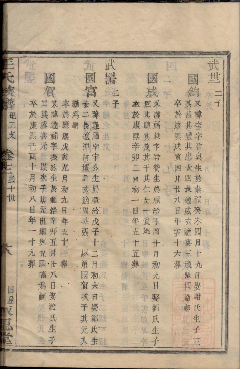 山西李氏族谱