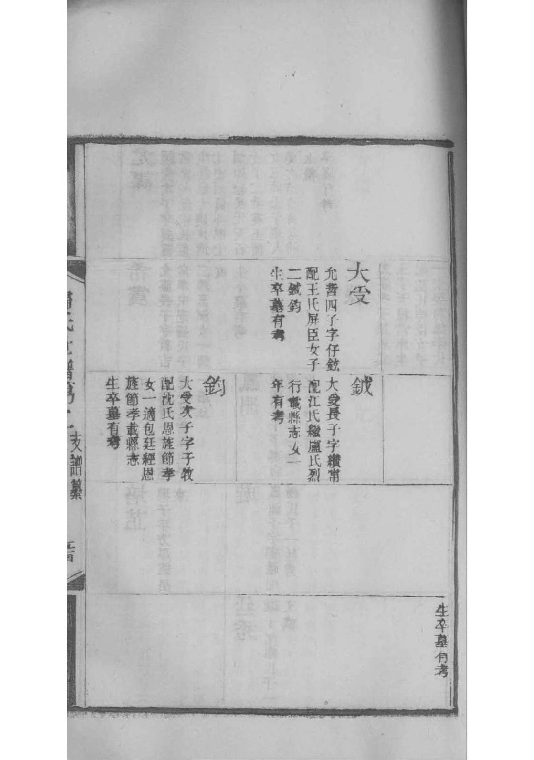 高氏家谱24个字辈