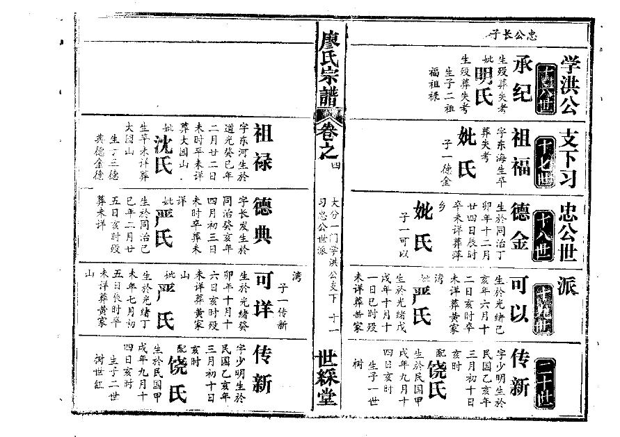 如何编写族谱家谱
