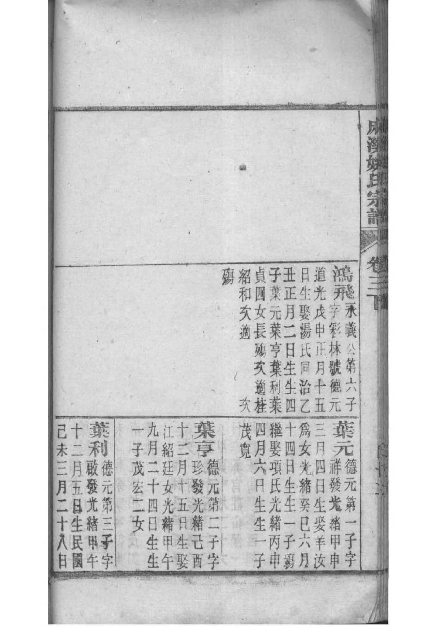 族谱表
