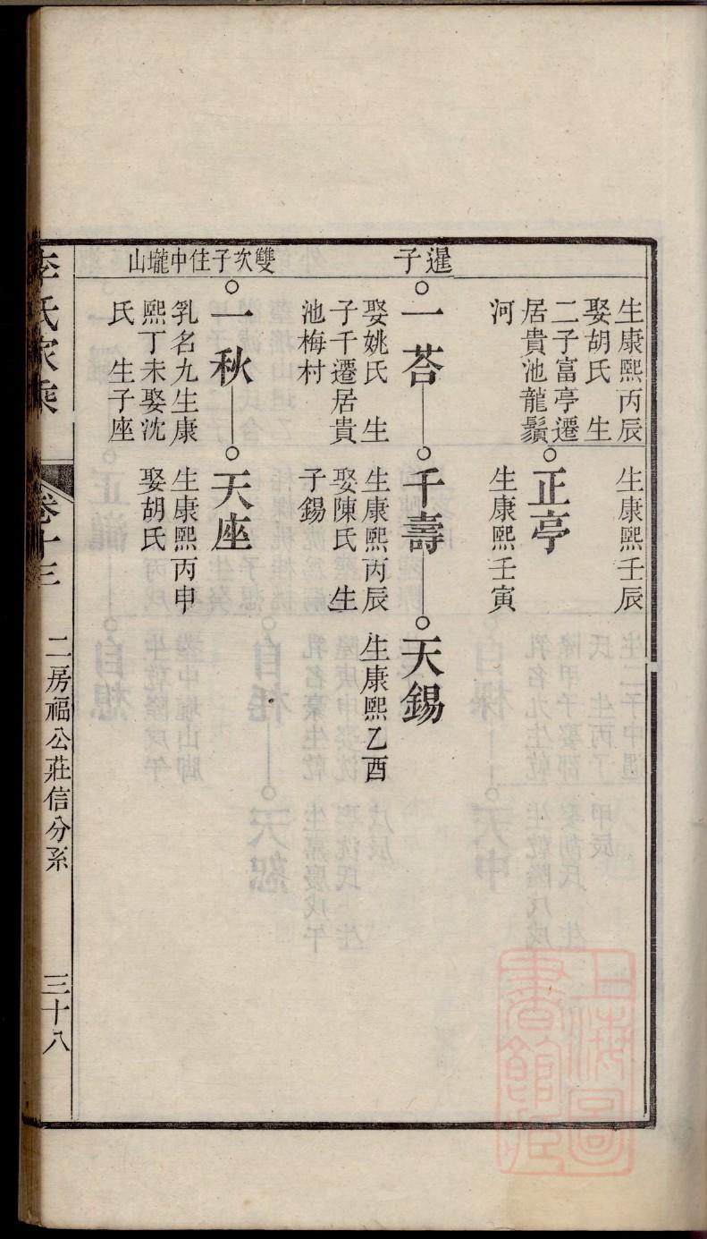 巫氏族谱字辈查询表