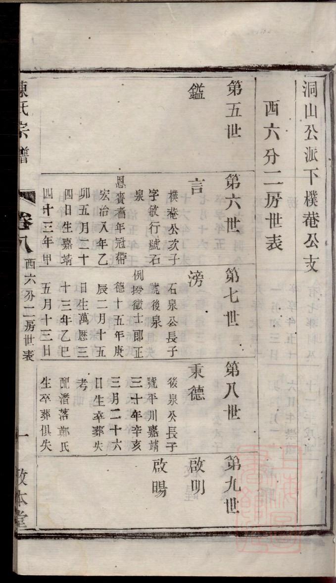 来氏族谱十六字家训