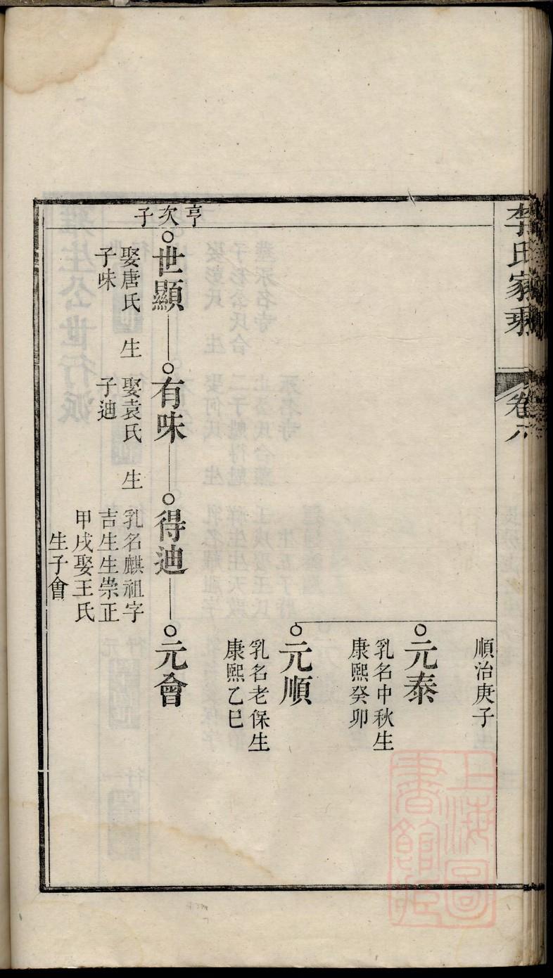 湖北刘氏宗祠在哪里
