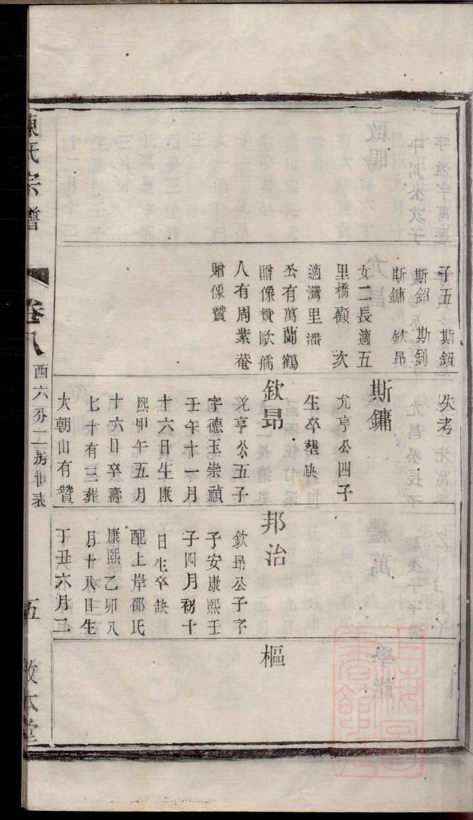 乐氏怎么查自己的字辈
