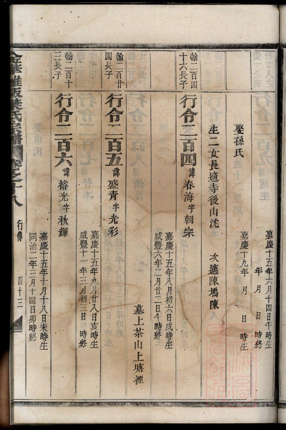 江西孟氏宗祠在哪里