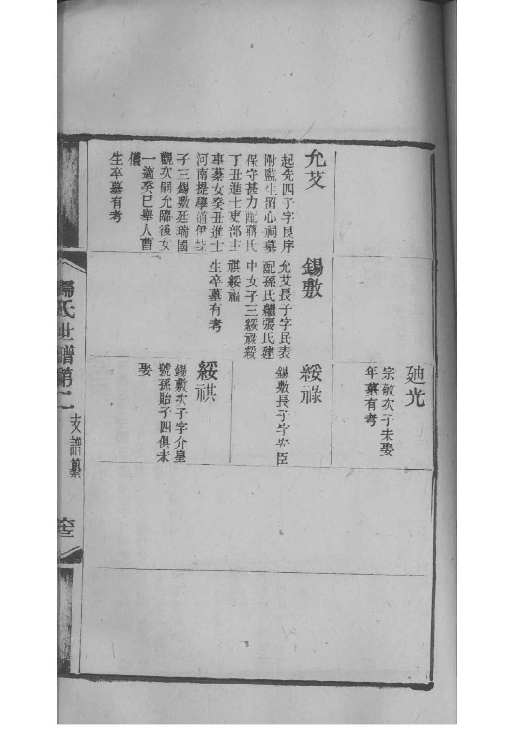 那氏族谱查询