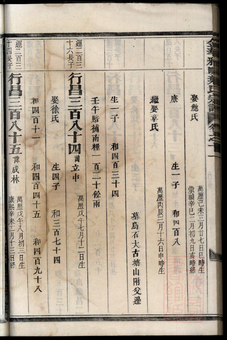 孟氏宗祠介绍