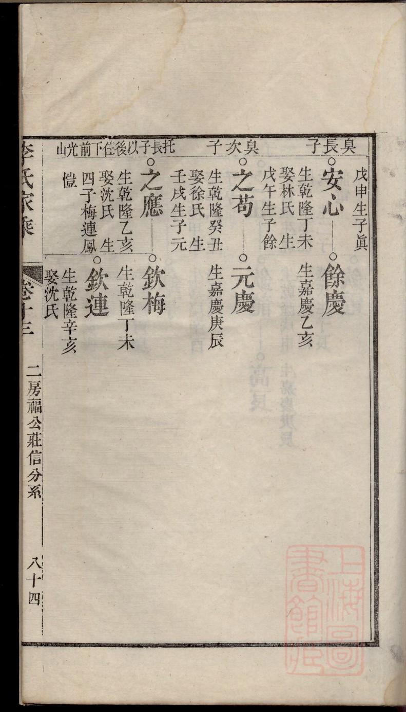 安徽姜氏家谱