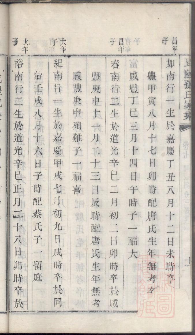 牧姓排辈顺序