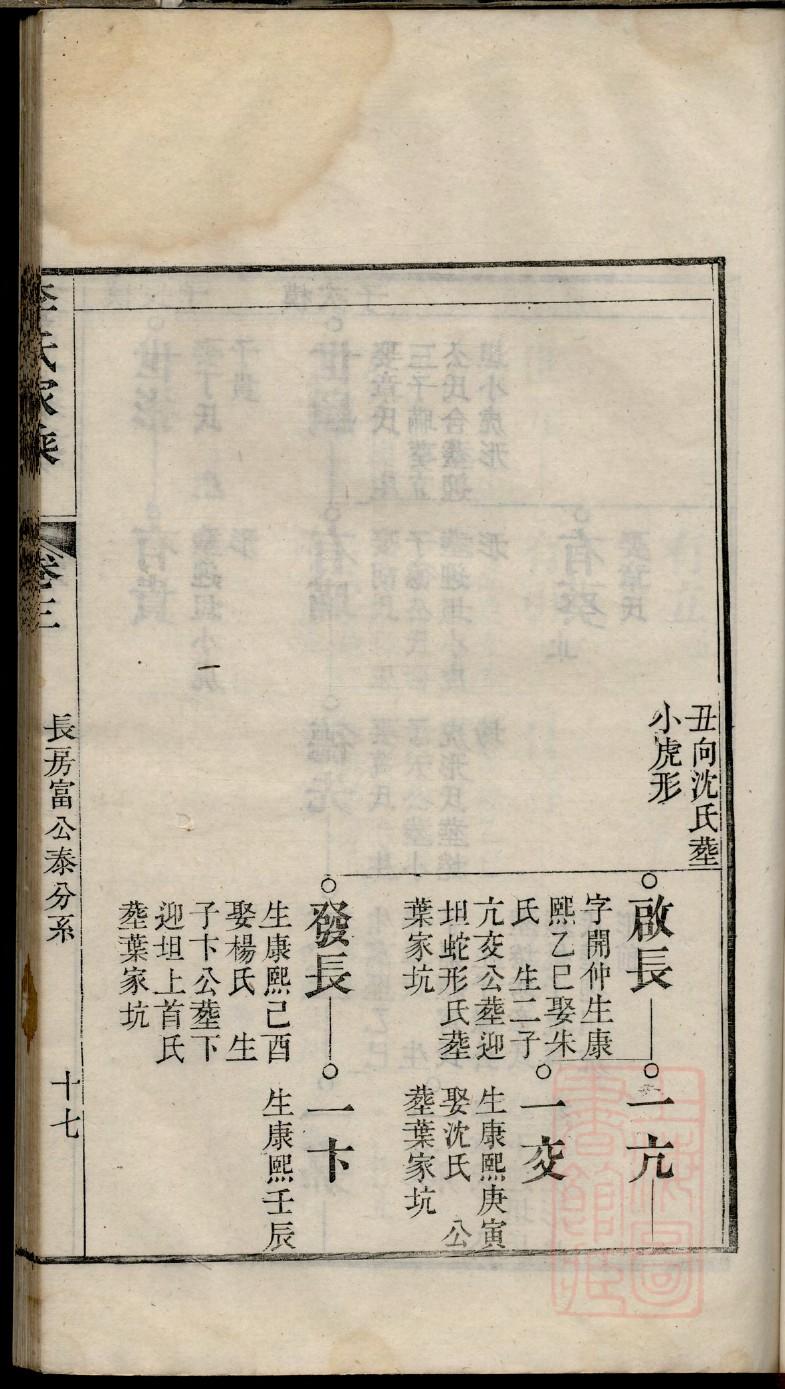 赖姓的姓氏排名