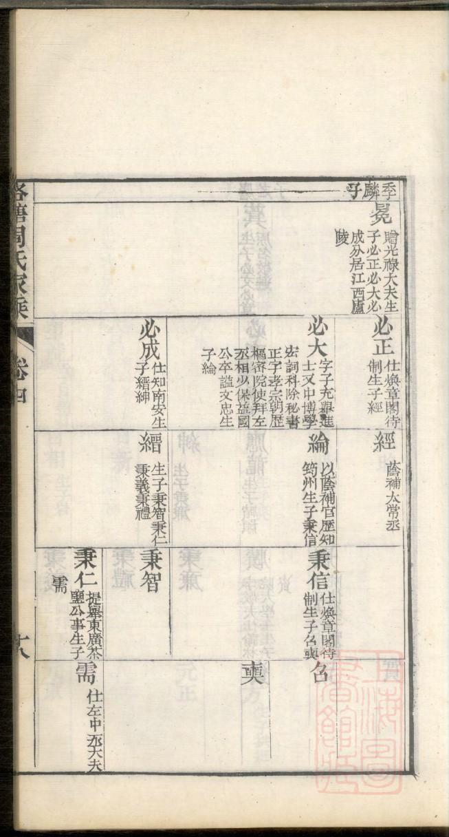 从家族谱查询