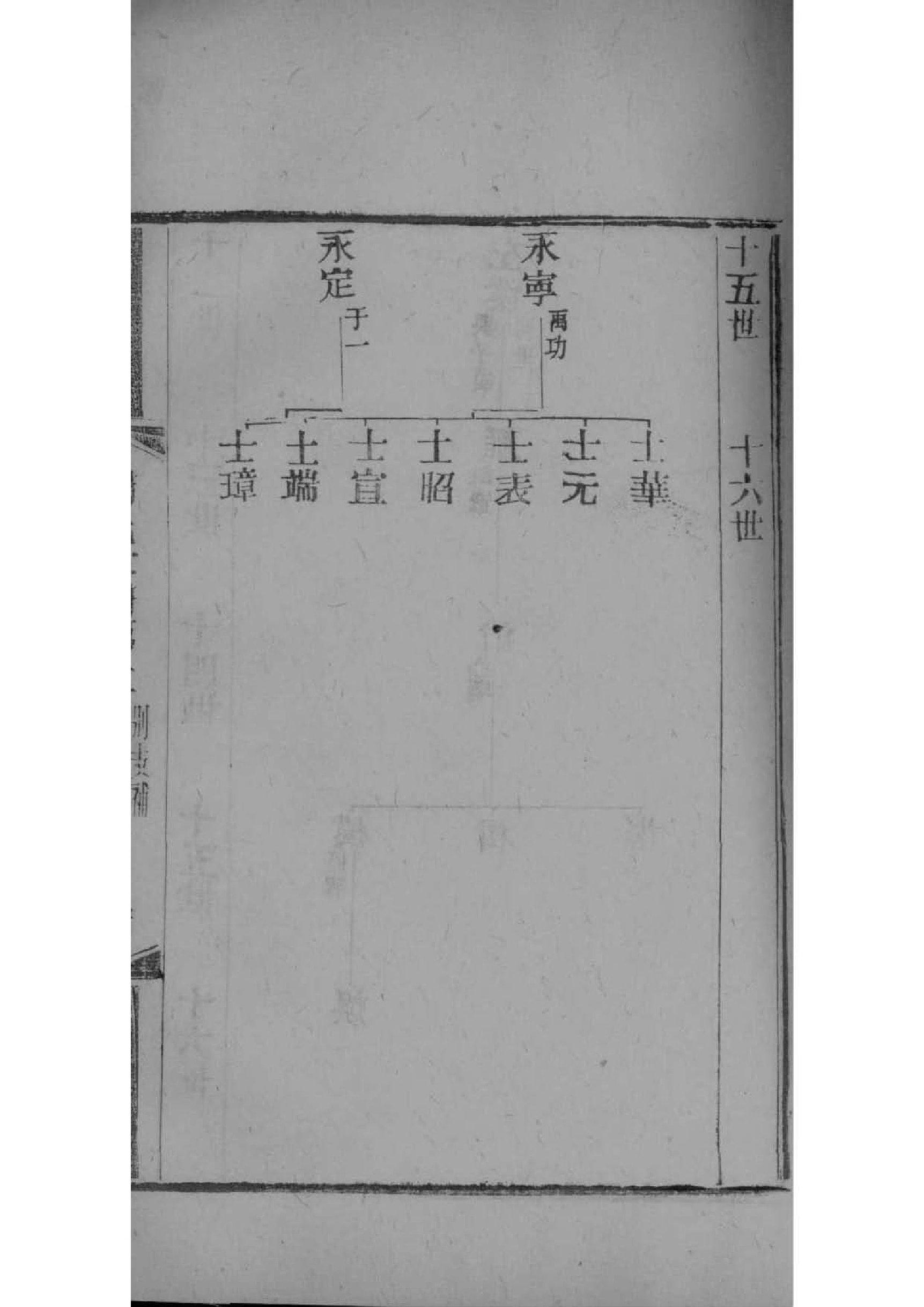 绍兴俞家族谱