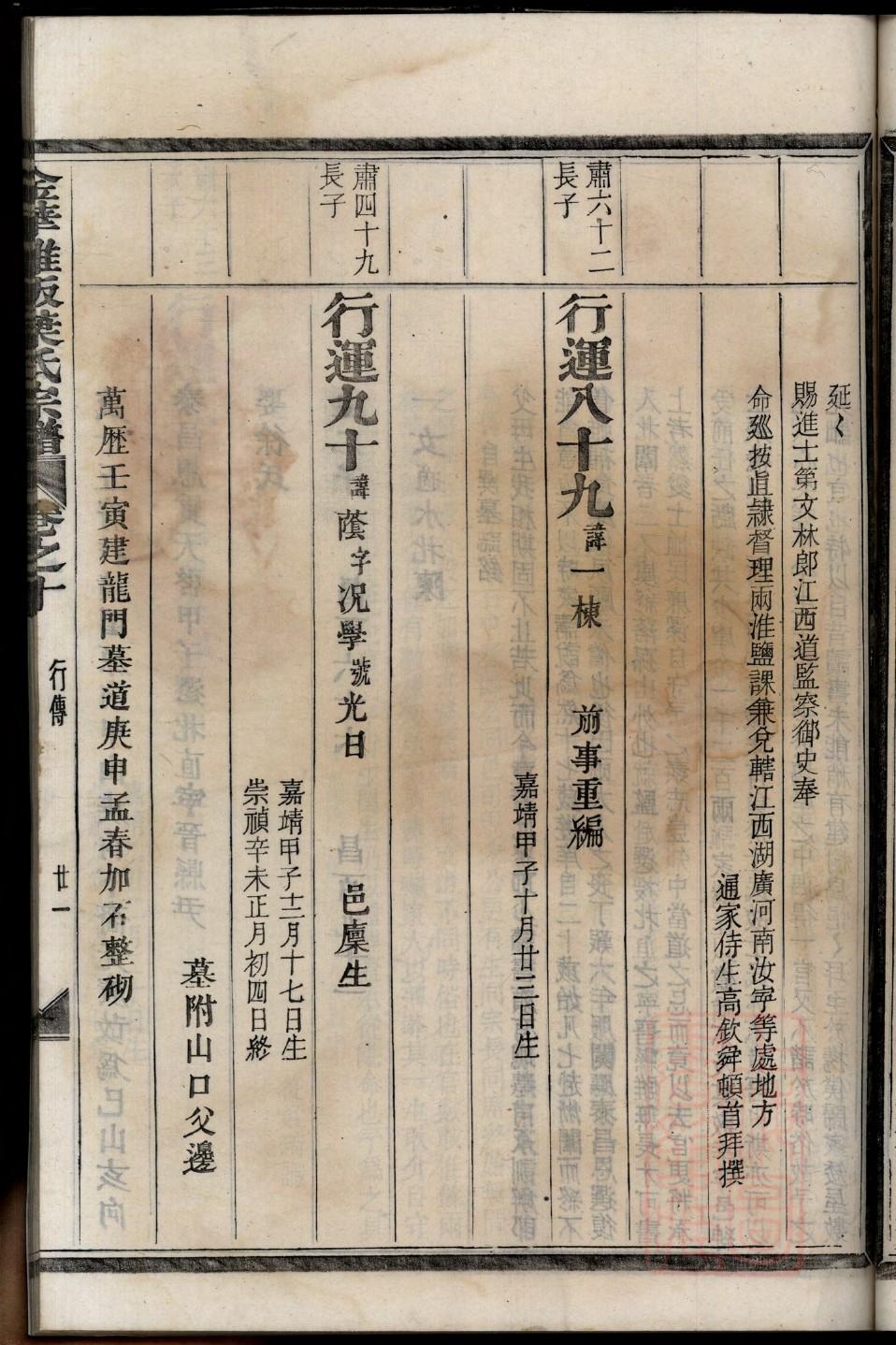 中氏族谱图片